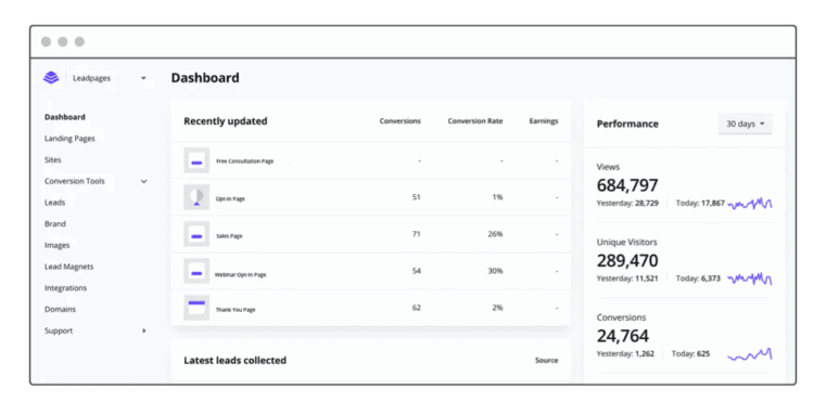 Leadpages