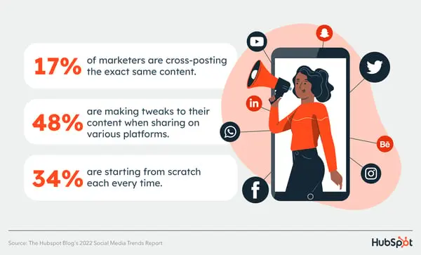 social-media-trends_0