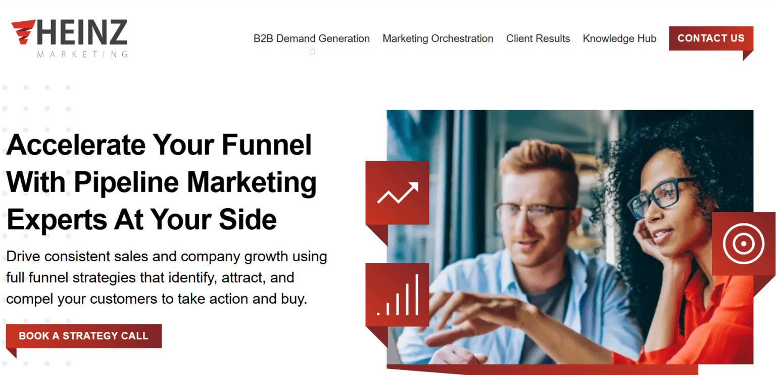 The 10 Best SaaS Marketing Agencies in 2026 | Thrive Agency