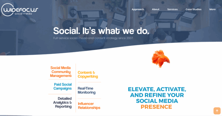 WideFoc.us Social Media