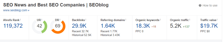 Ahrefs Sample stats 1