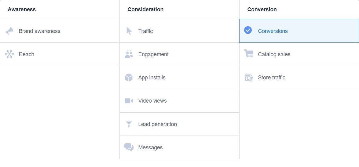 Facebook Ads Manager