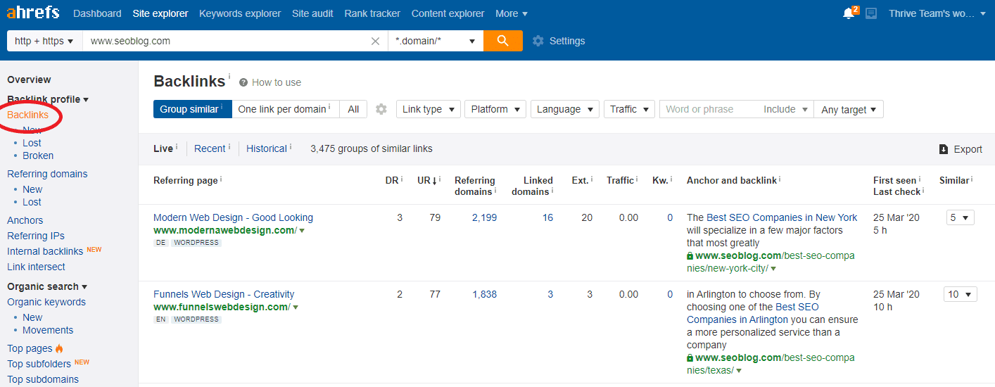 Sample Backlinks