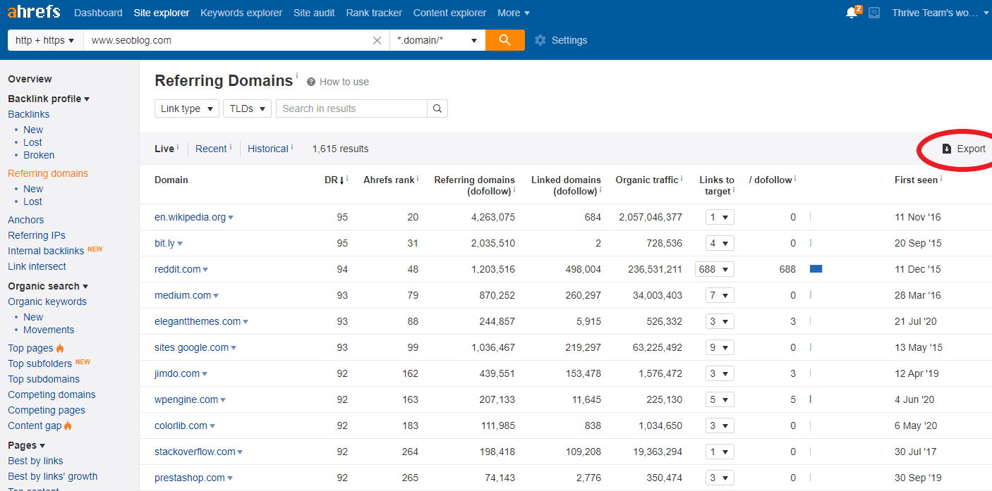 Sample Referring Domains
