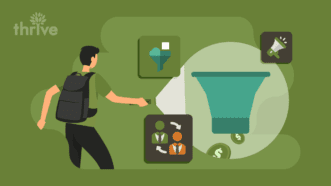 Shedding Light on the Dark Funnel of B2B Marketing1280x720_011720