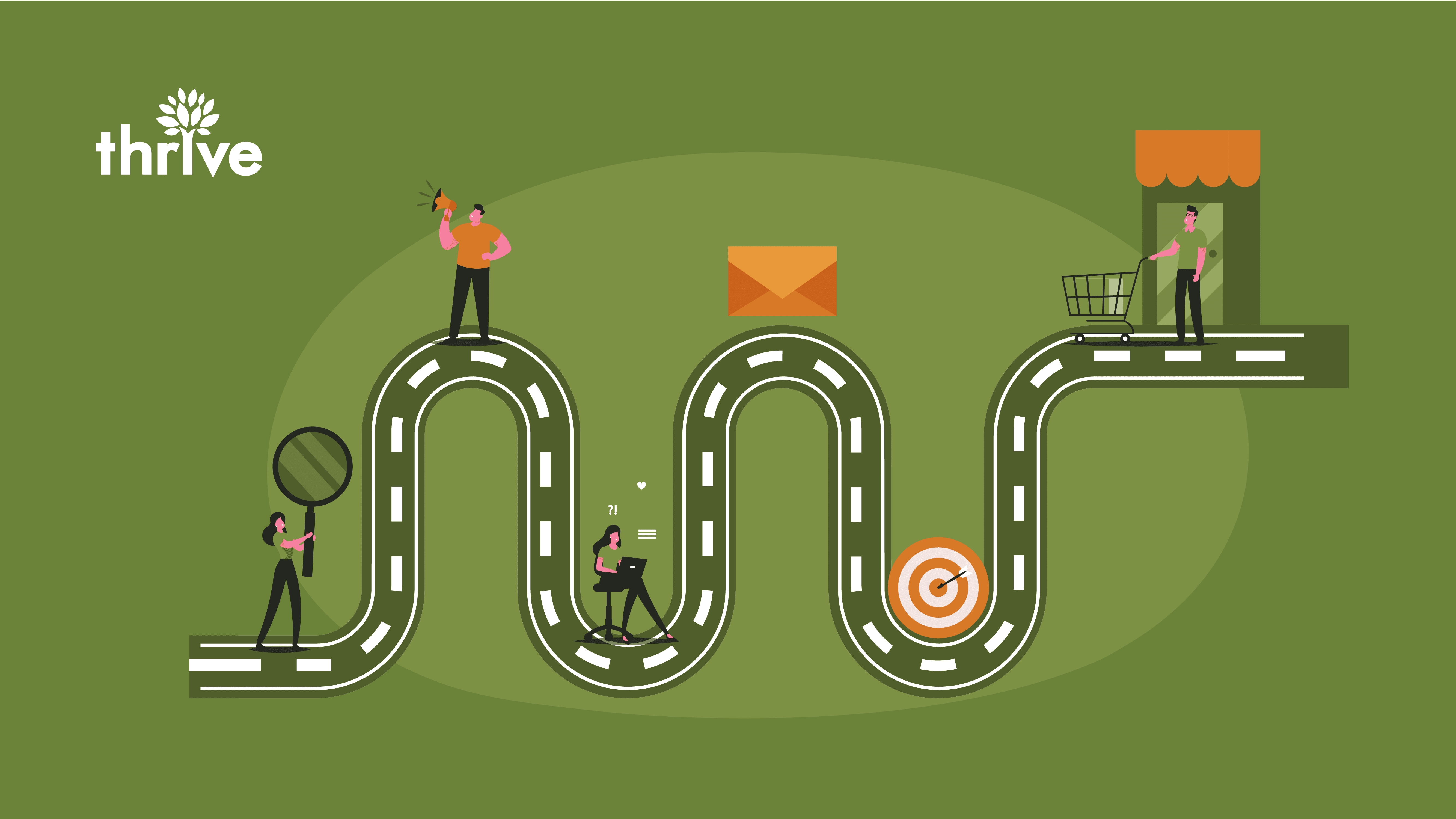 What Is the Buyer’s Journey and What Content Works Best at Each Stage_1280x720